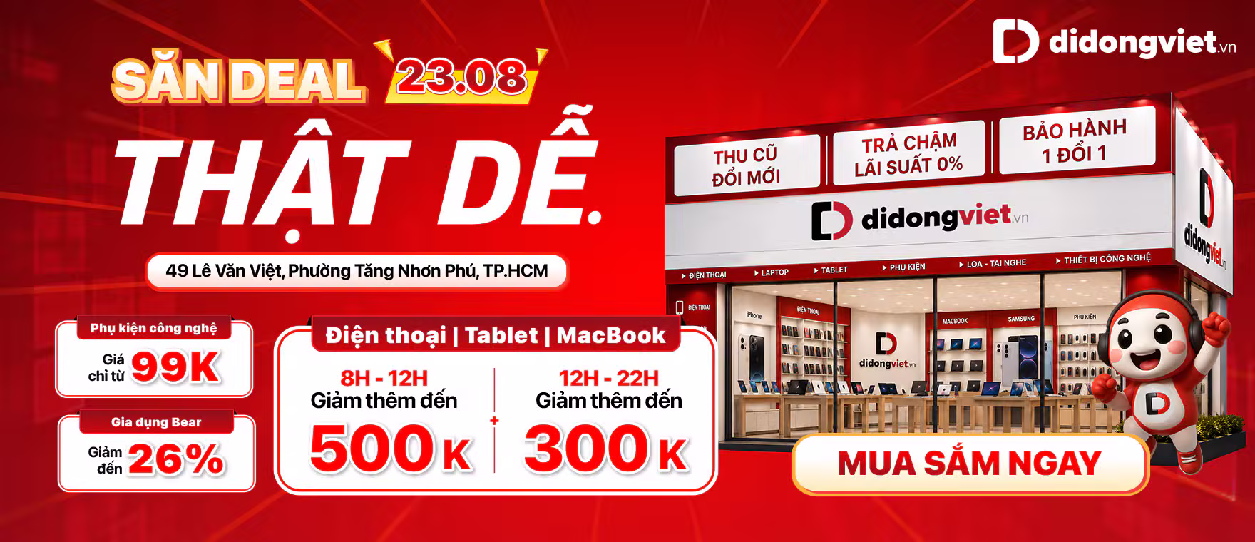Activation Store 23.08
