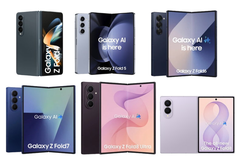 một số dòng z fold nổi bật samsung một số dòng z fold nổi bật samsung