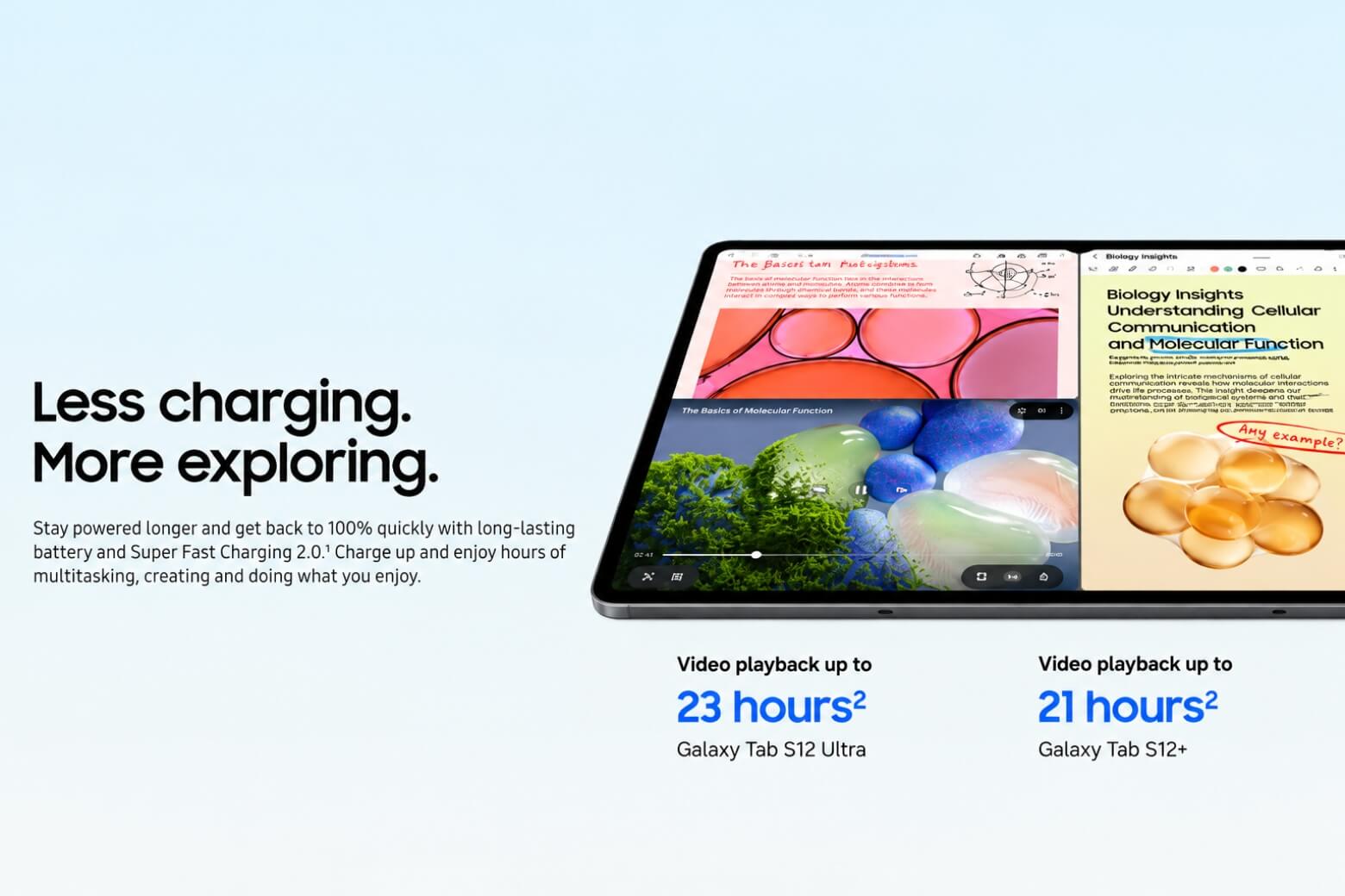 samsung-galaxy-tab-s12-series-pin-lon-sac-nhanh-45w-didongviet.jpg