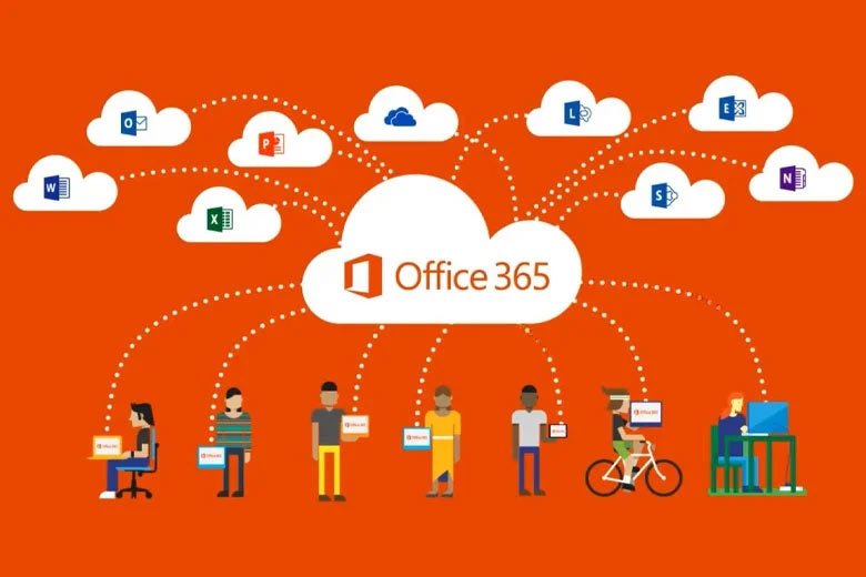Kho phần mềm ứng dụng Microsoft Office giá rẻ - Di Động Việt