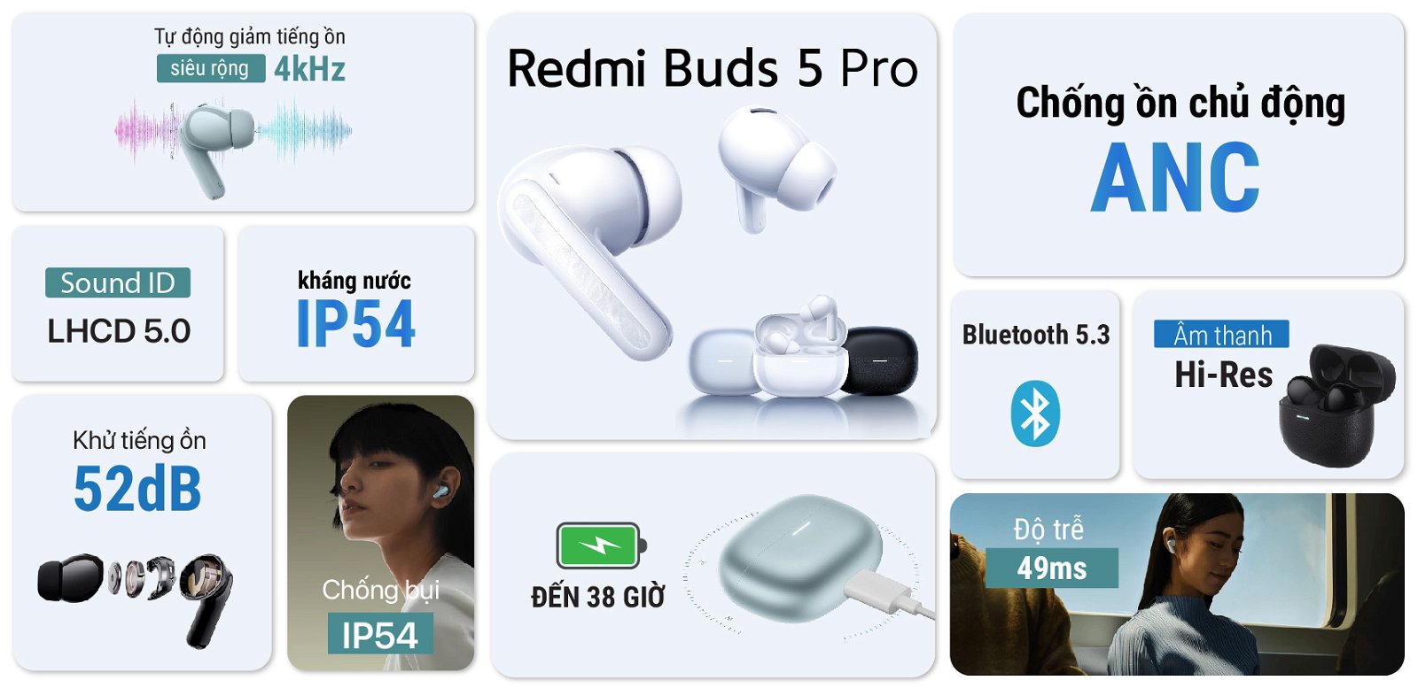 Tai nghe không dây Redmi Buds 5 Pro Chính Hãng