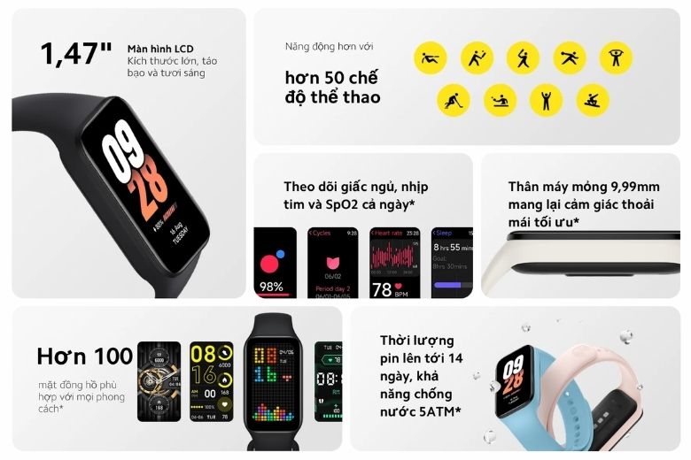 Vòng đeo tay thông minh Xiaomi Band 8 Active -  Hỗ trợ công nghệ cho cuộc sống năng động và tiện nghi