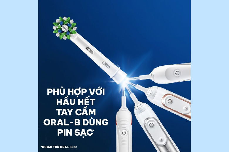 Thiết kế