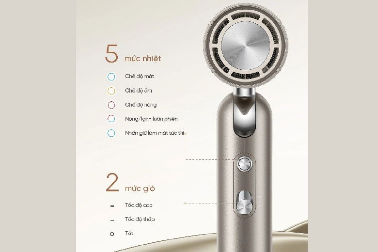 Các ưu điểm khác