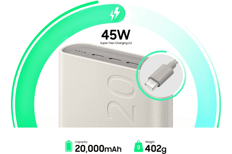 Pin sạc dự phòng Samsung 20.000mAh 45W | EB-P4520XUEGWW - Tiết kiệm thời gian, sẵn sàng mọi lúc