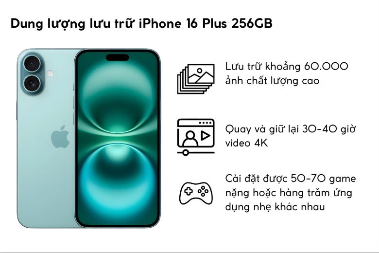 iPhone 16 Plus 256GB bộ nhớ đủ dùng