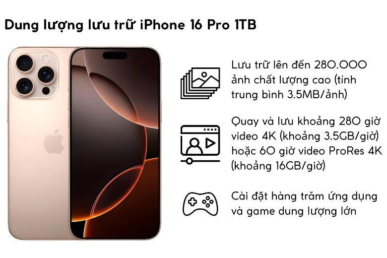 iPhone 16 Pro 1TB có cần thiết
