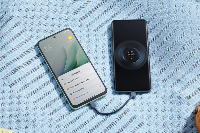 Xiaomi Redmi 15 5G phù hợp với ai