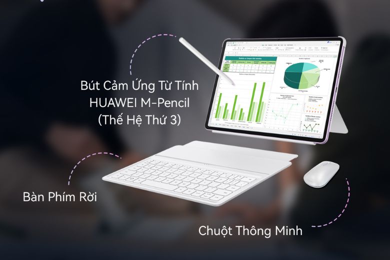 Phụ kiện đi kèm HUAWEI MatePad 11.5 PaperMatte 256GB