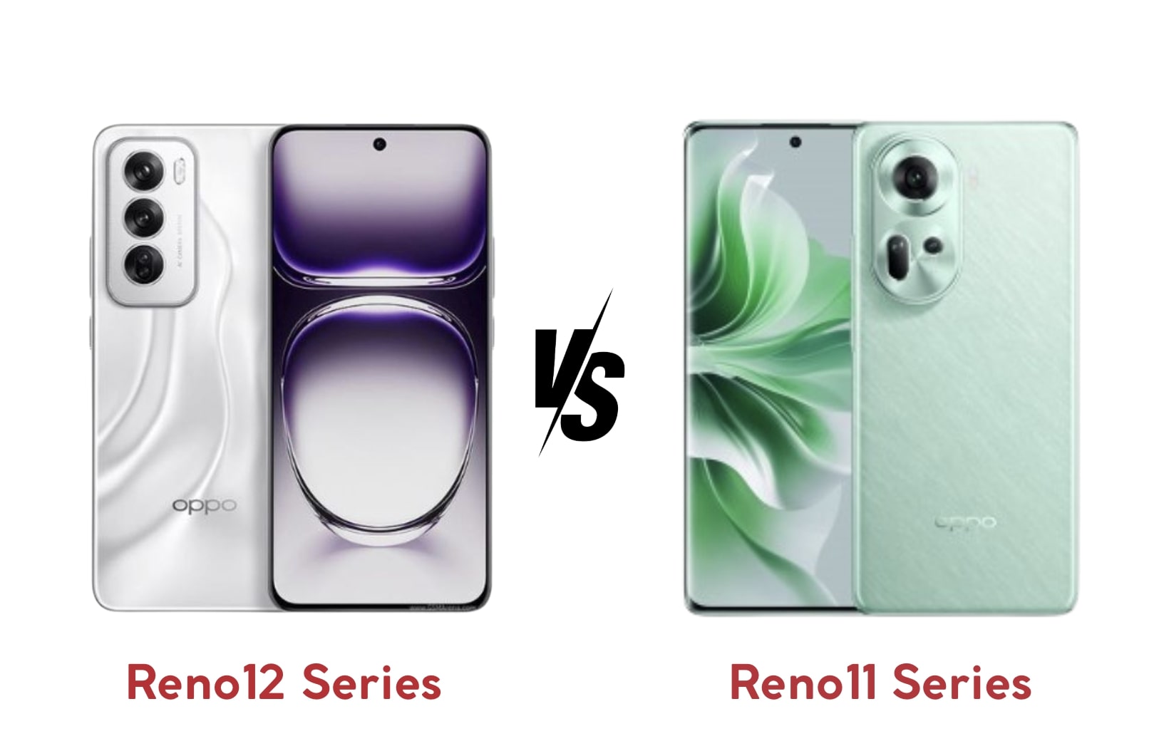 So sánh Reno12 Series với Reno11 Series