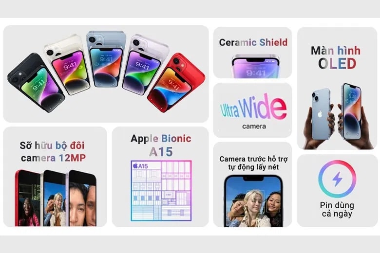 Tính năng iPhone 14 Plus 256GB