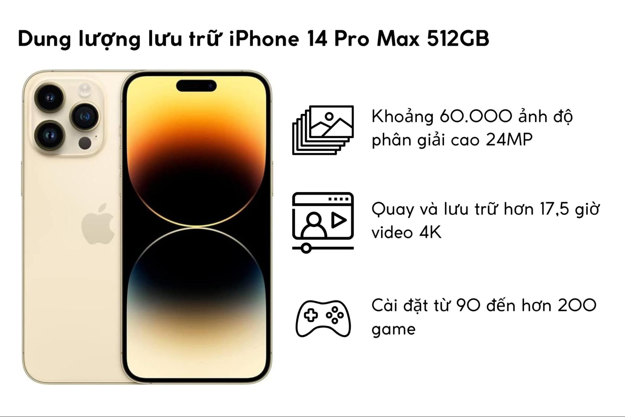 Dung lượng iPhone 14 Pro Max 512GB