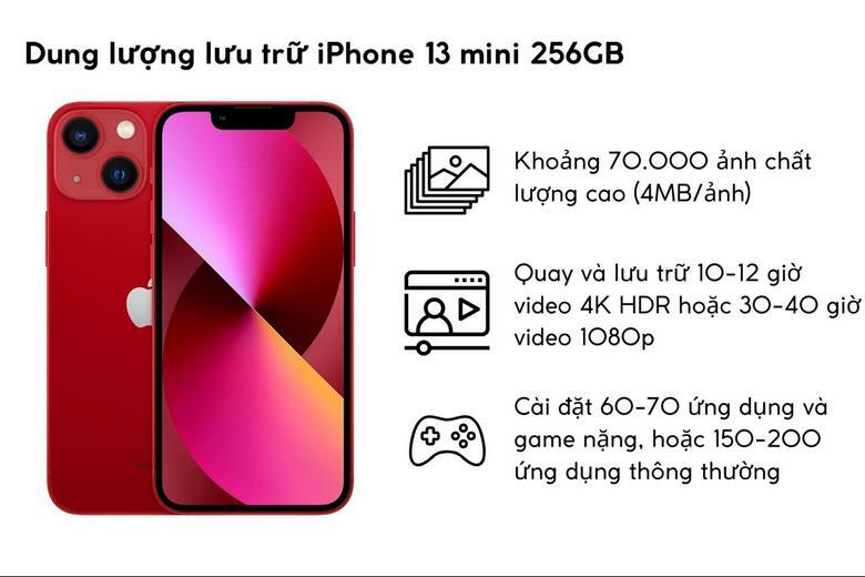 Bộ nhớ của Phone 13 mini 256GB