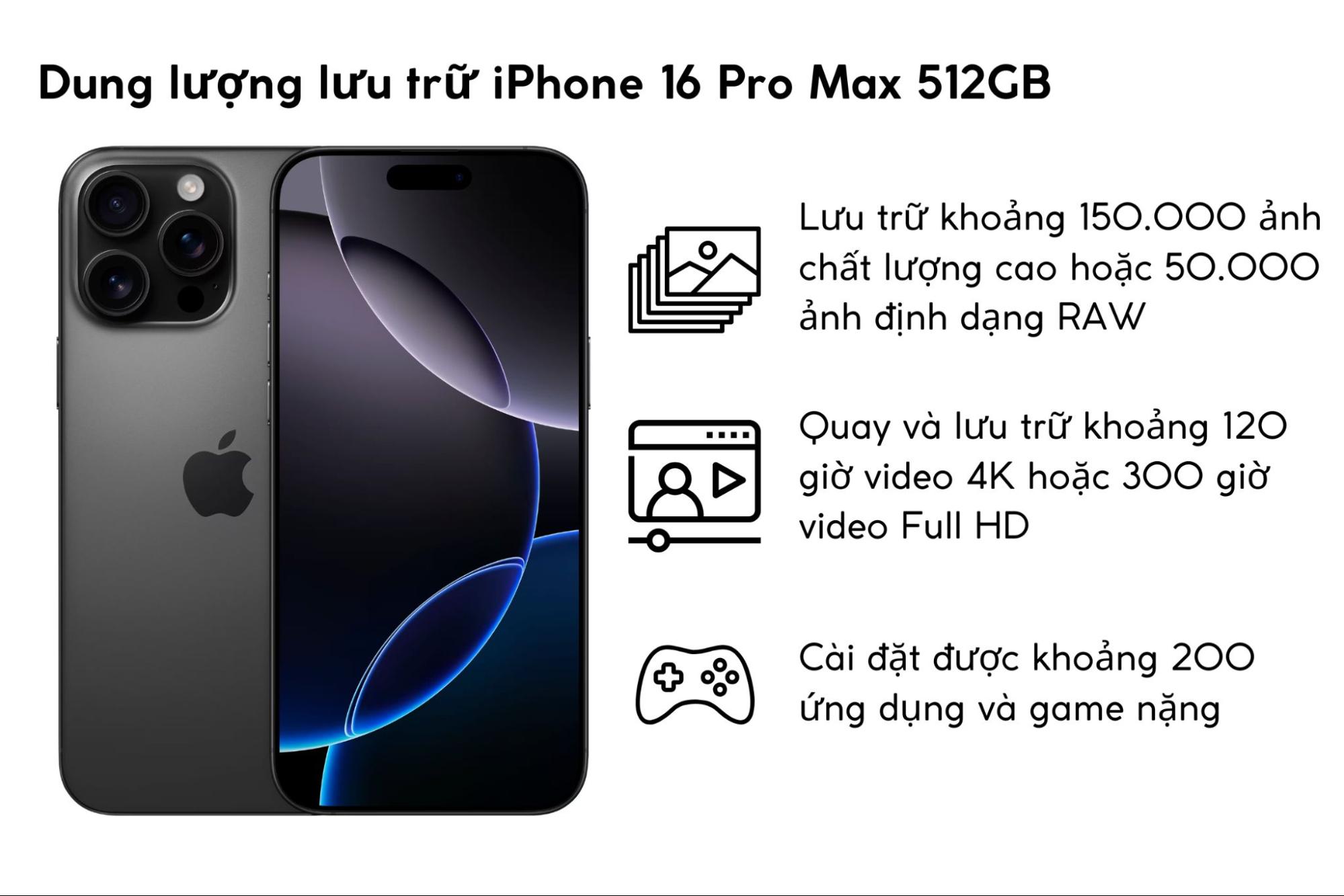 Dung lượng lưu trữ iPhone 16 Pro Max 512GB