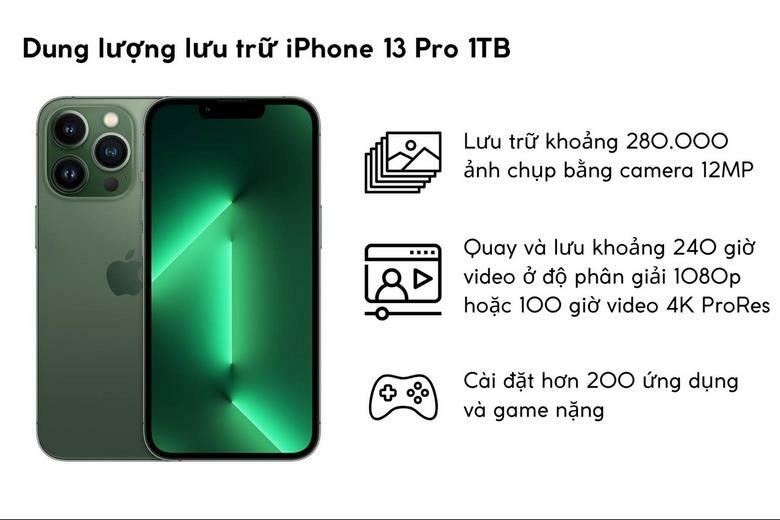 iPhone 13 Pro 1TB sở hữu bộ nhớ siêu khủng