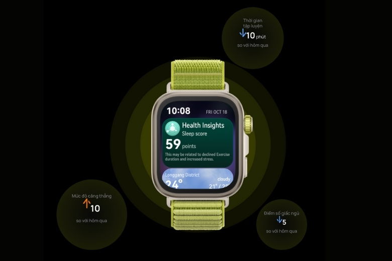 HUAWEI Watch Fit 4 Pro