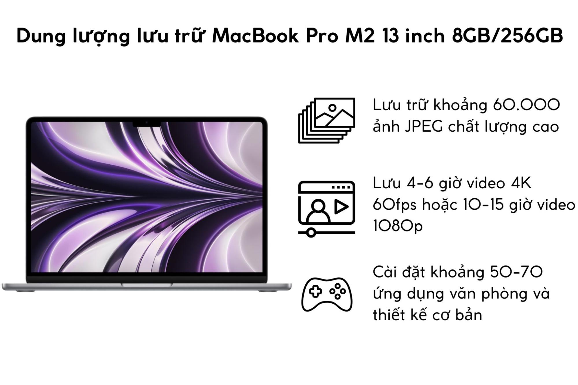 Dung lượng lưu trữ của MacBook Pro M2 13 inch