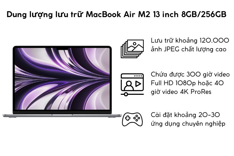 Dung lượng MacBook Air M2 13 inch