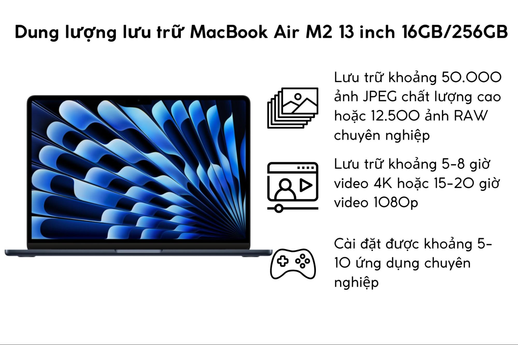 Dung lượng MacBook Air M2 13 inch 16GB/256GB