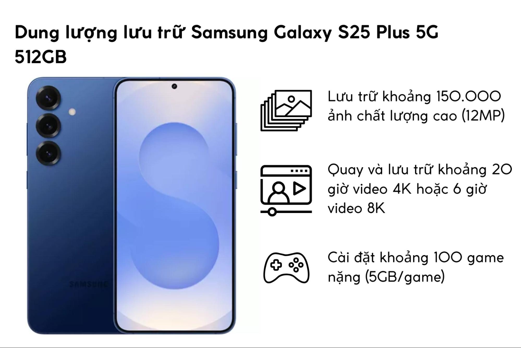 Dung lượng lưu trữ Samsung Galaxy S25 Plus 5G 512GB