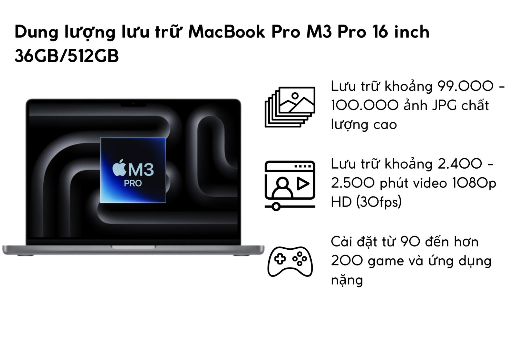 dung-luong-macbook-pro-m3-pro-16-inch-36gb512gb