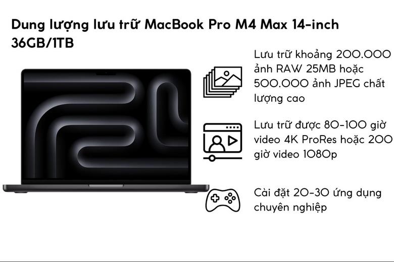 Dung lượng MacBook Pro M4 Max 14-inch 36GB/1TB