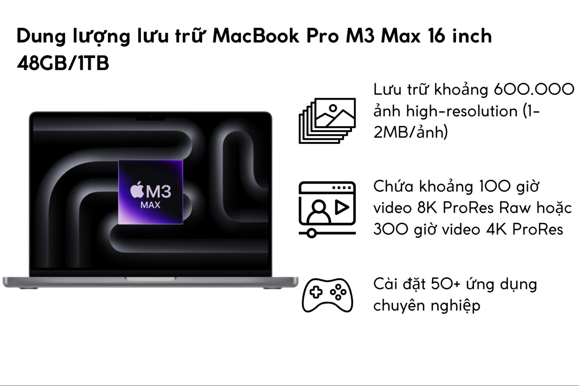 Dung lượng MacBook Pro M3 Max 16 inch 48GB/1TB
