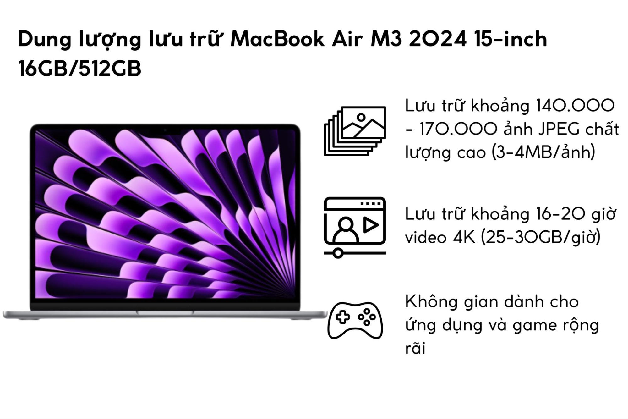 Dung lượng MacBook Air M3 2024 15-inch 16GB/512GB