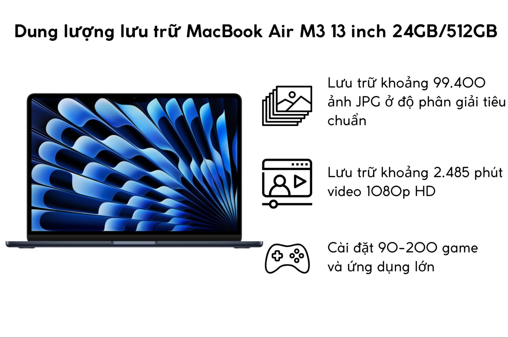 Dung lượng MacBook Air M3 13 inch 24GB/512GB