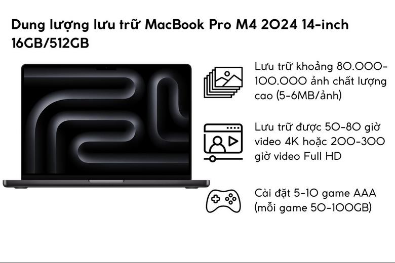 MacBook Pro M4 2024 14-inch 16GB/512GB bộ nhớ khủng
