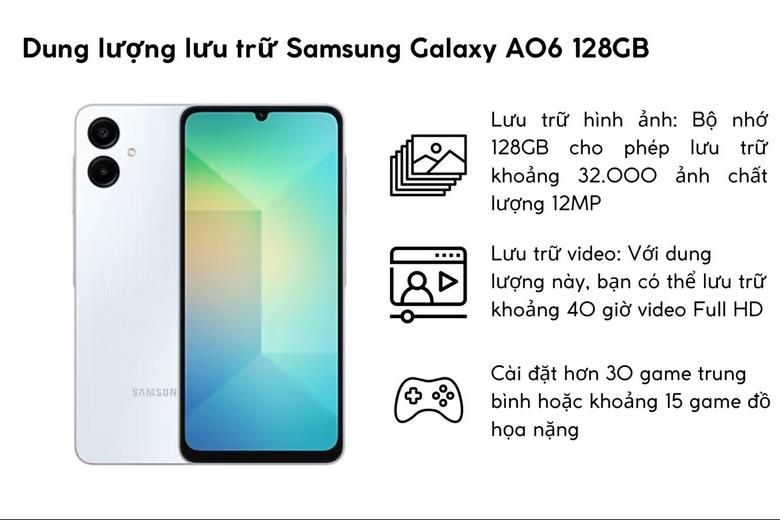 Dung lượng Samsung Galaxy A06 128GB