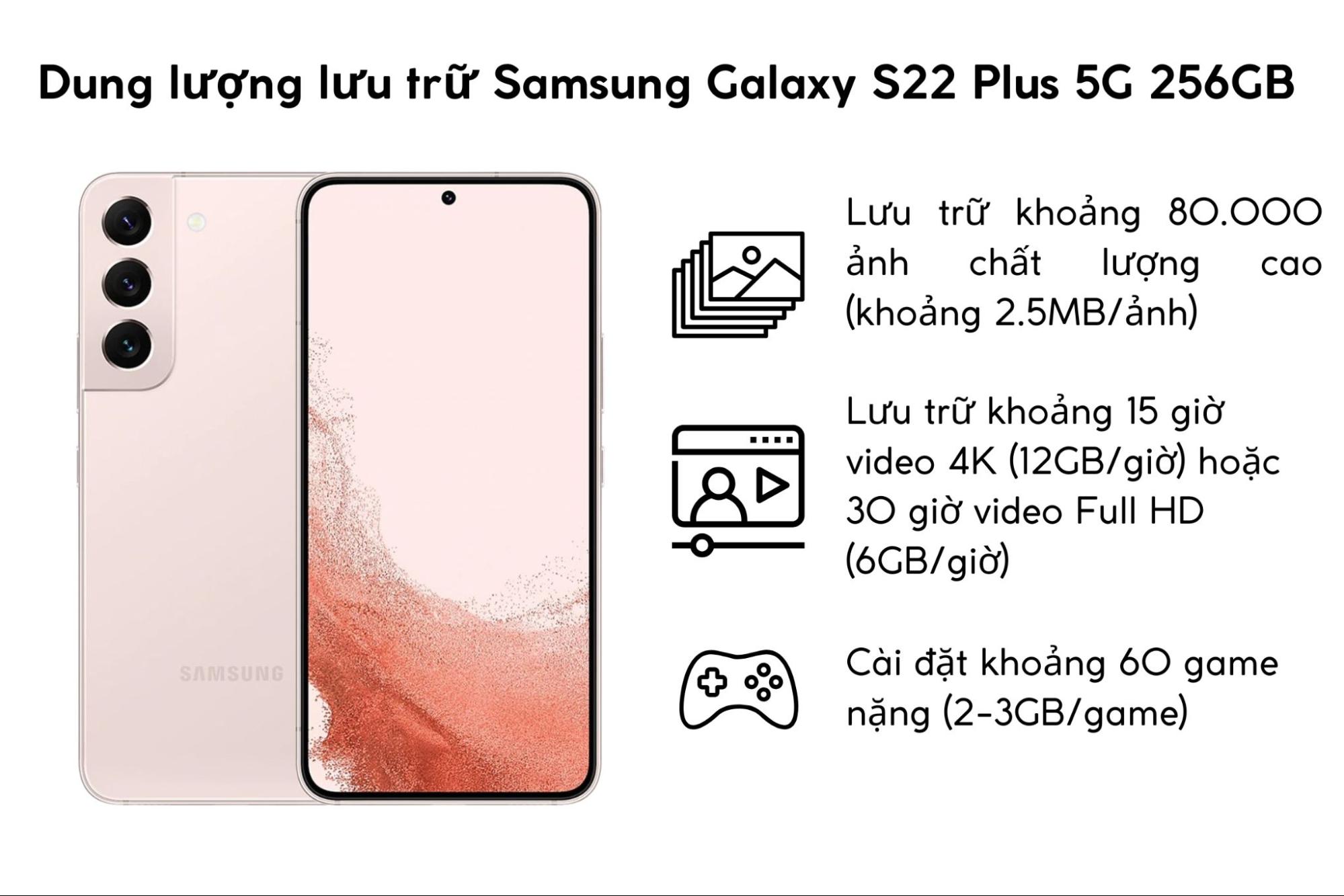 Dung lượng Samsung Galaxy S22 Plus 5G 256GB