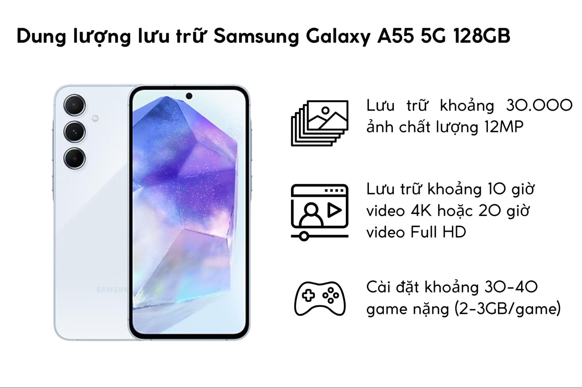 Dung lượng Samsung Galaxy A55 5G 128GB
