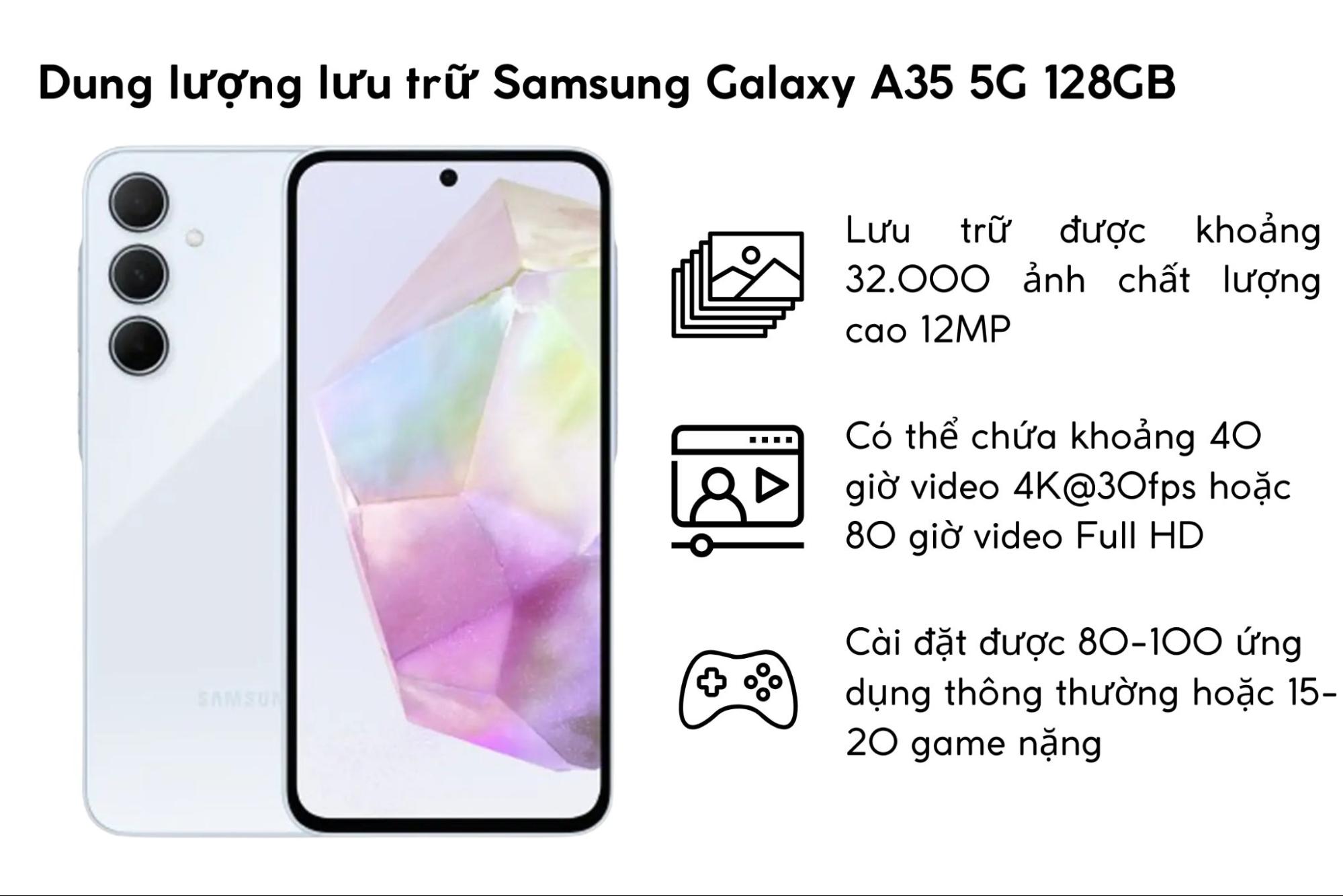 C:UsersAdminDownloadsOnpage DĐVSamsung Galaxy A35 5G 128GB Chính Hãngimages