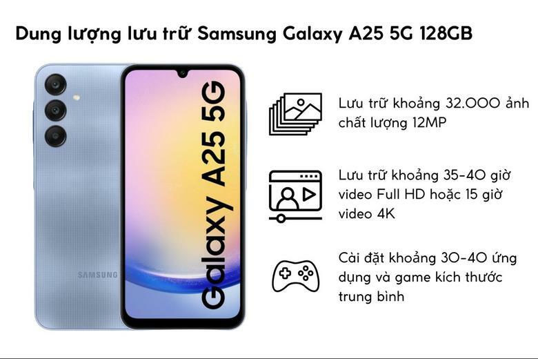 Bộ nhớ 128GB của Samsung Galaxy A25