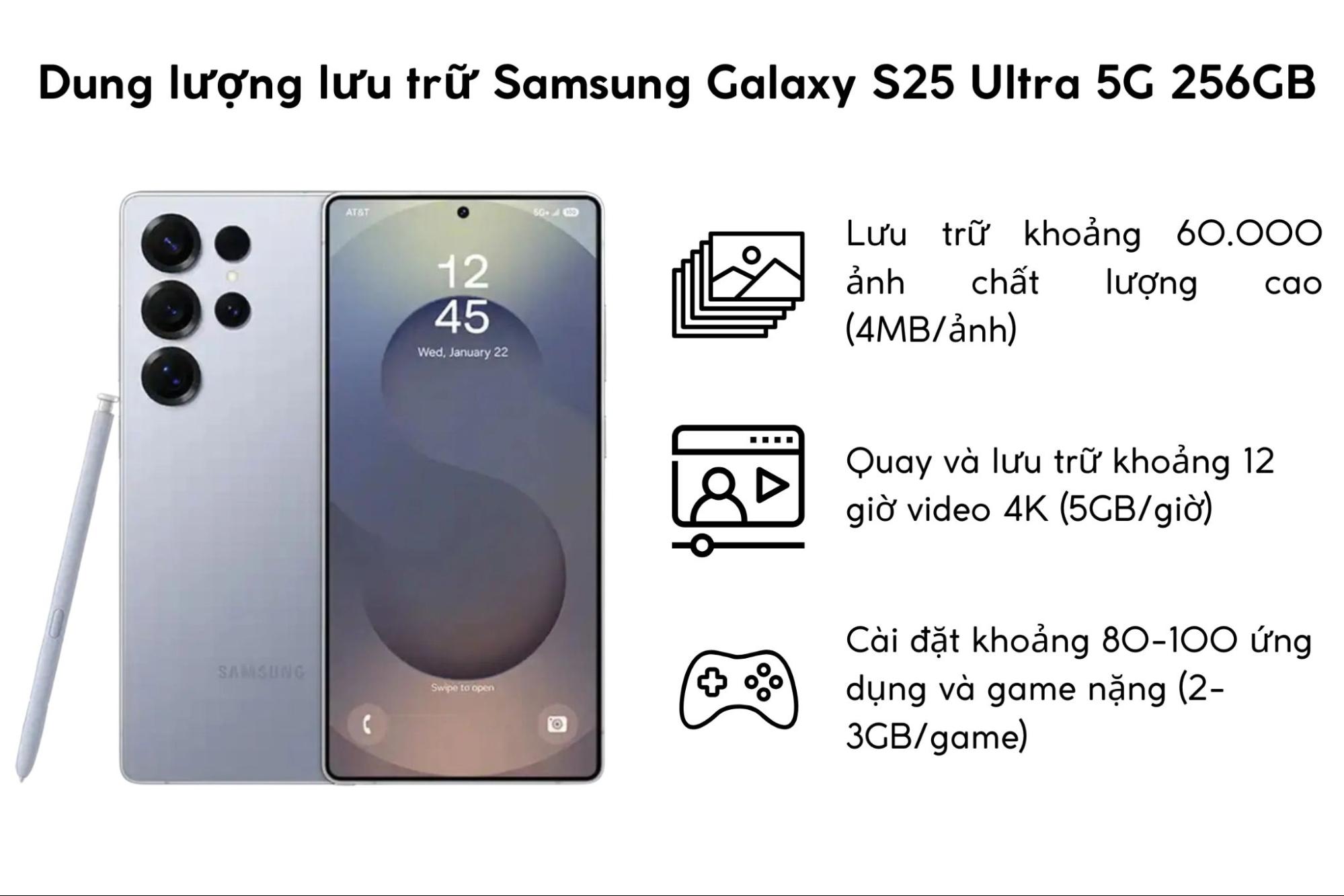 Dung lượng lưu trữ Samsung Galaxy S25 Ultra 5G 256GB