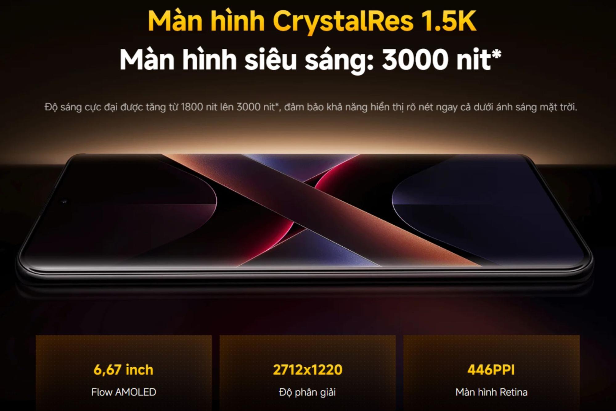Màn hình sở hữu công nghệ CrystalRes 1.5K AMOLED cong 3D trên POCO X7