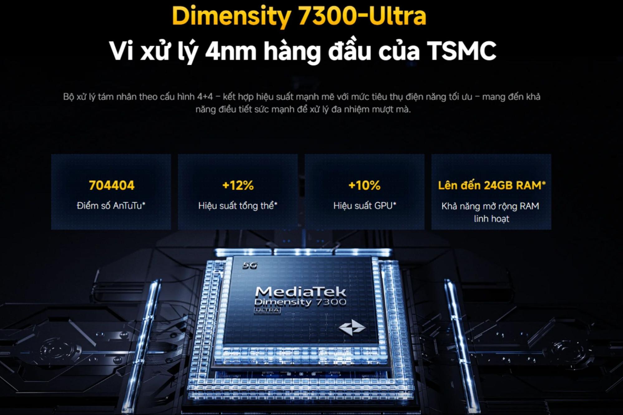 Hiệu năng vượt trội với chip Dimensity 7300-Ultra trên POCO X7