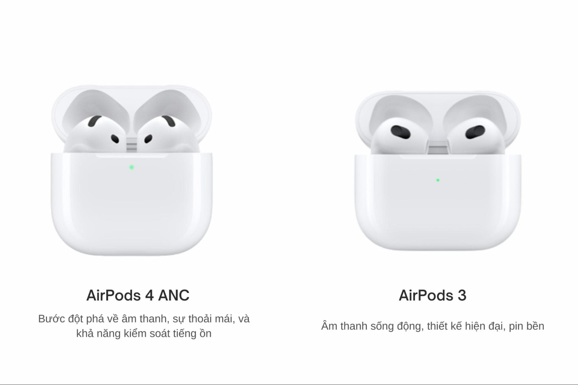 Tích hợp Voice Isolation giúp cuộc gọi rõ ràng hơn trong môi trường ồn ào
