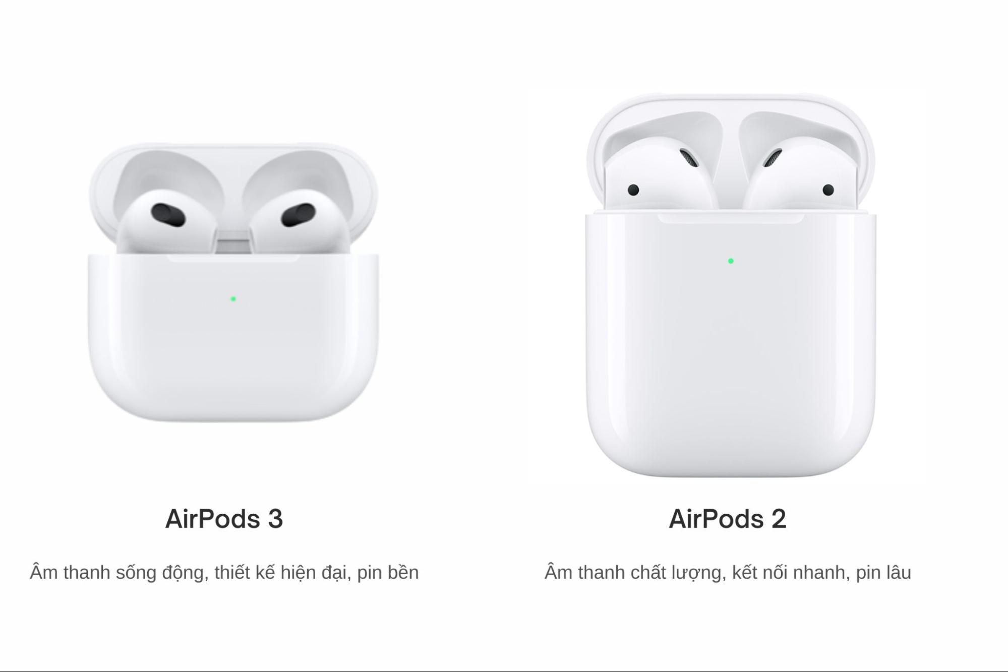 AirPods 3 sở hữu tính năng "Hey Siri" vượt trội so với AirPods 2 