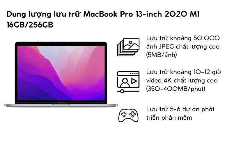 Bộ nhớ 256GB của MacBook Pro M1 16GB