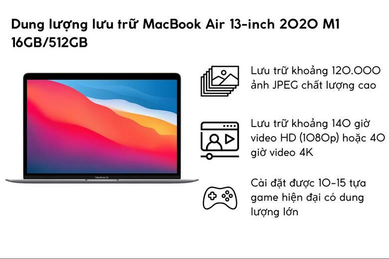 Dung lượng MacBook Air 13-inch 2020 M1 16GB/512GB