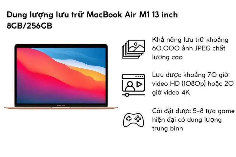 Bộ nhớ MacBook Air M1 13 inch 8GB/256GB