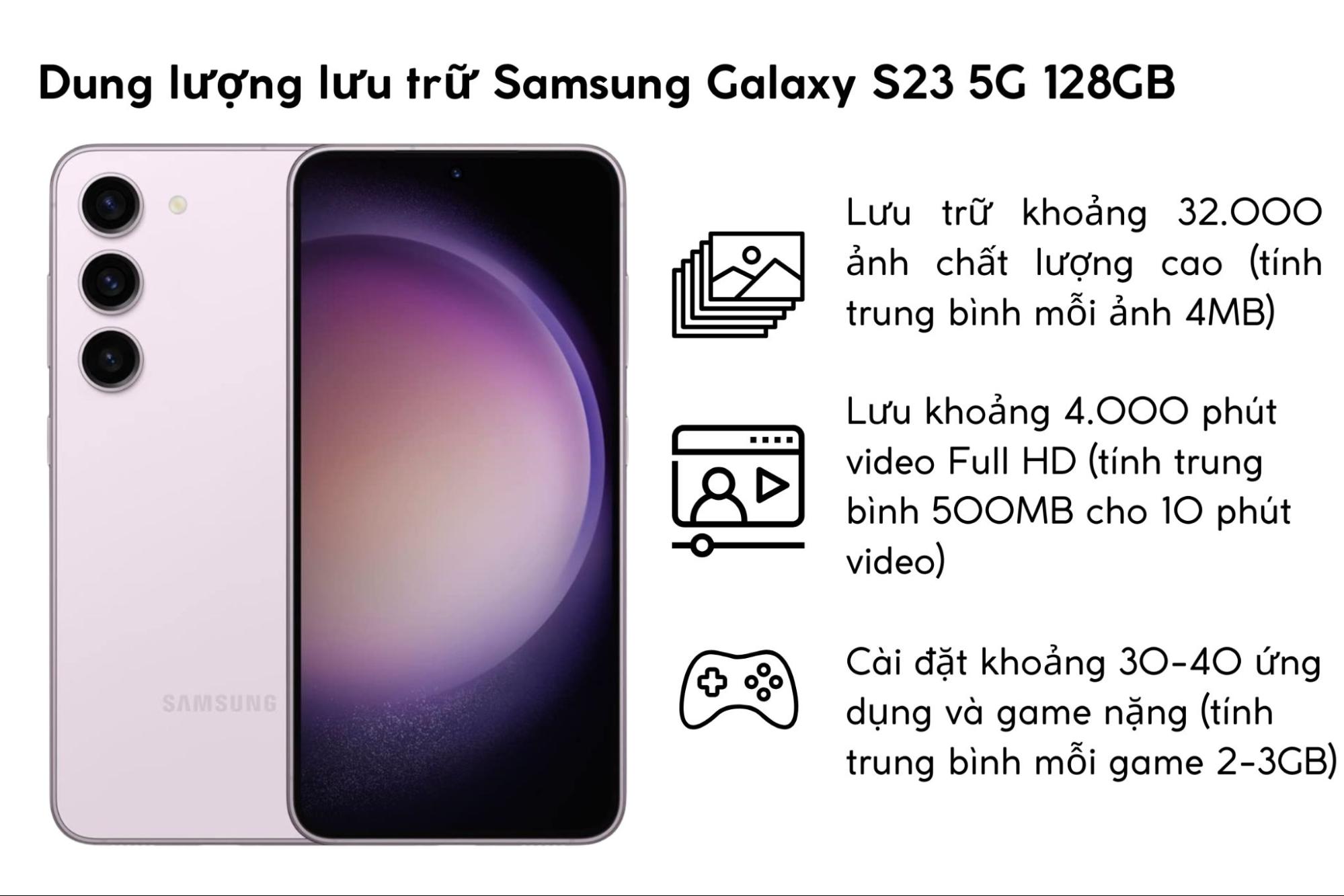 Dung lượng Samsung Galaxy S23 5G 128GB