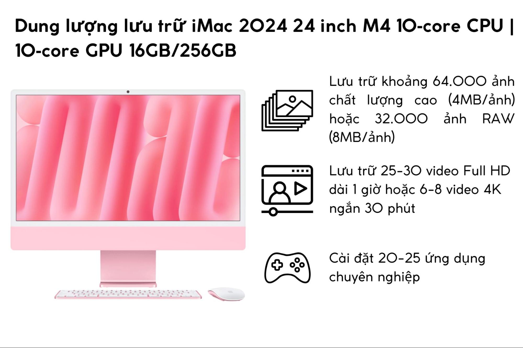 Dung lượng iMac 2024 24 inch M4 10‑core CPU | 10‑core GPU 16GB/256GB