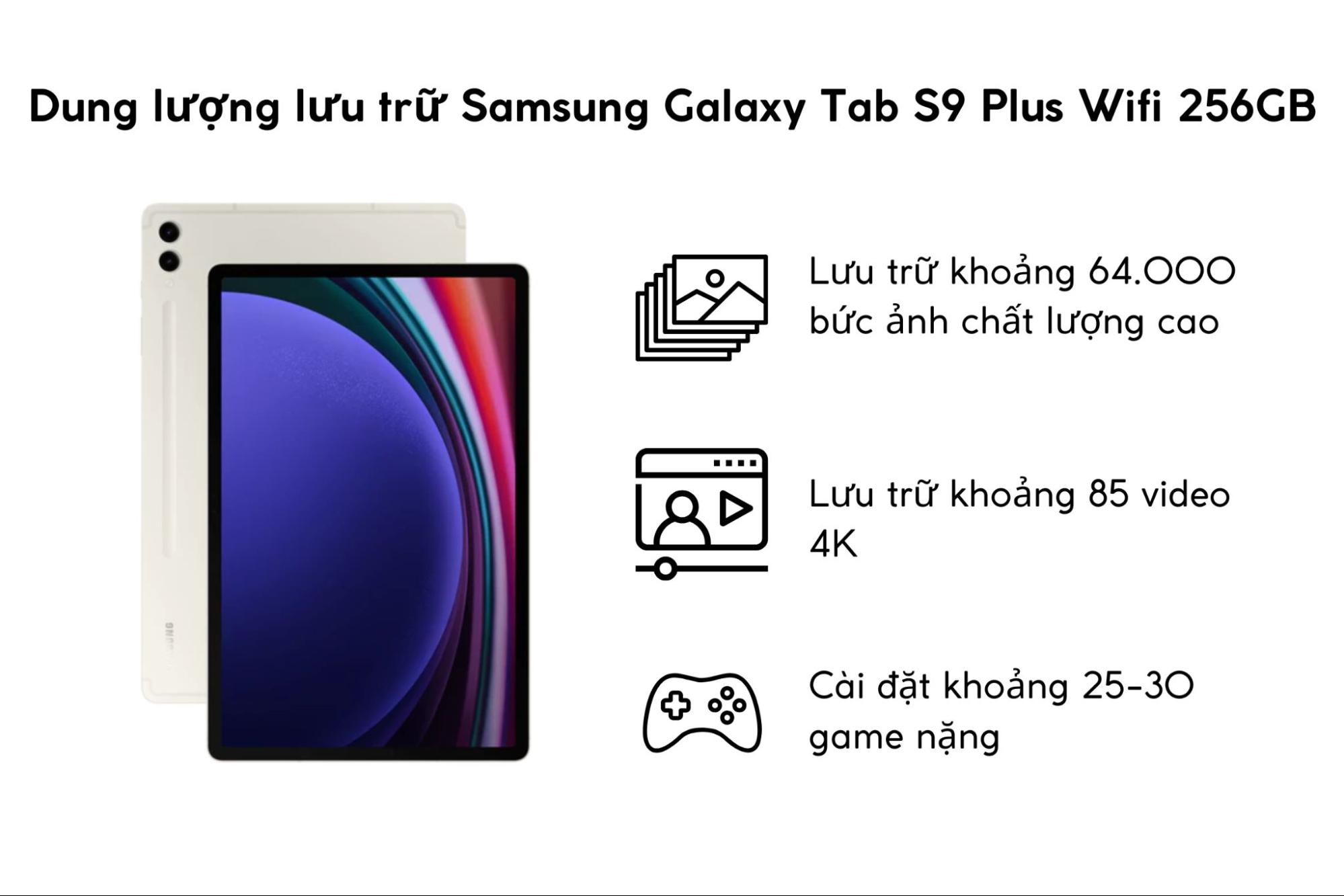 Dung lượng của Samsung Galaxy Tab S9 Plus
