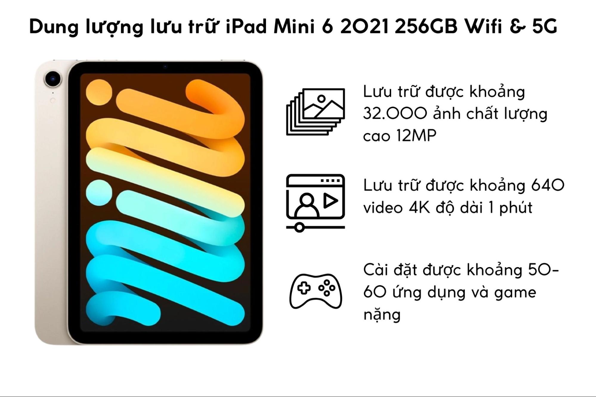 Bộ nhớ 256GB của iPad Mini 6 2021 256GB Wifi & 5G có đủ dùng không?