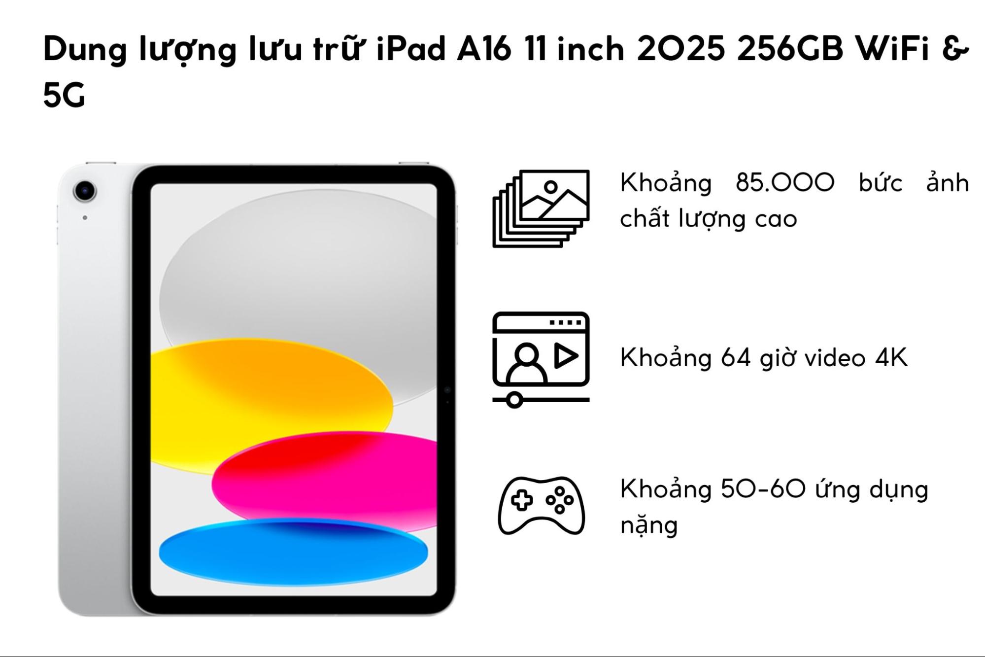 iPad A16 11 inch 2025 mang đến những cải tiến