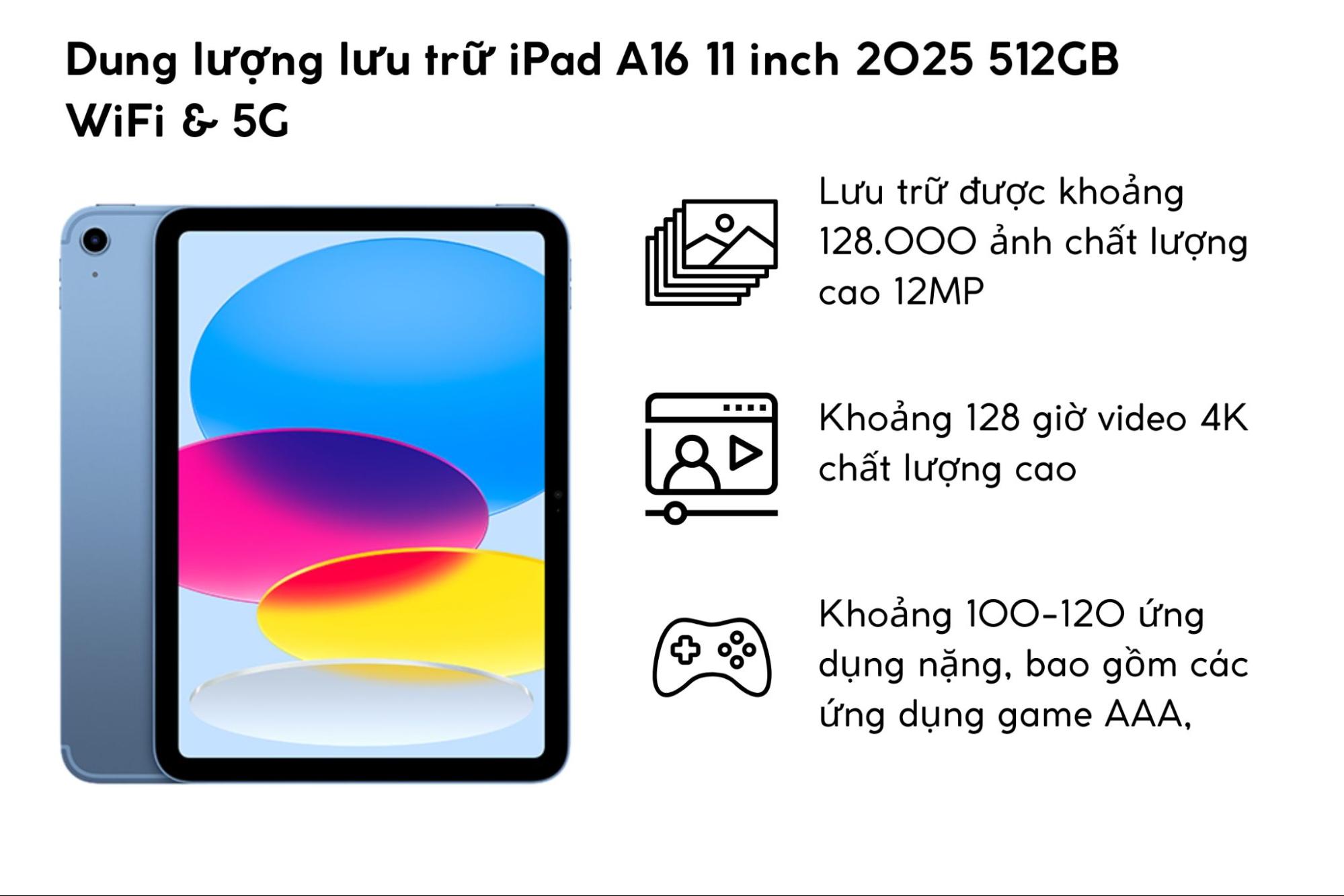 iPad A16 11 inch 2025 512GB WiFi & 5G Chính Hãng