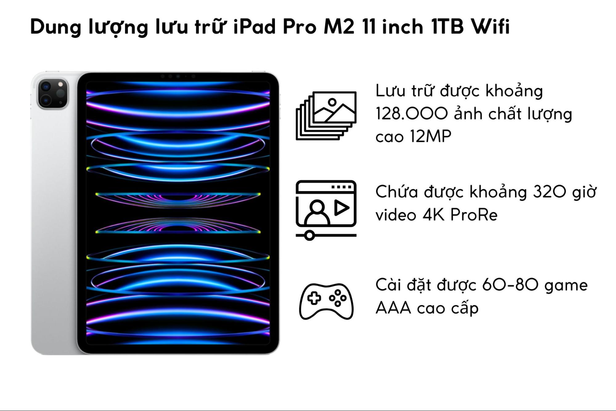 Bộ nhớ 1TB của iPad Pro M2 11 inch 1TB Wifi có đủ dùng không